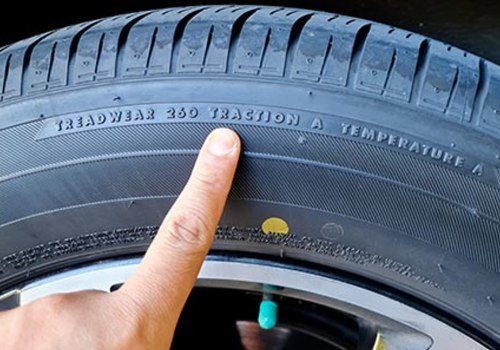 The Ultimate Guide to Car Tire Reviews and Information